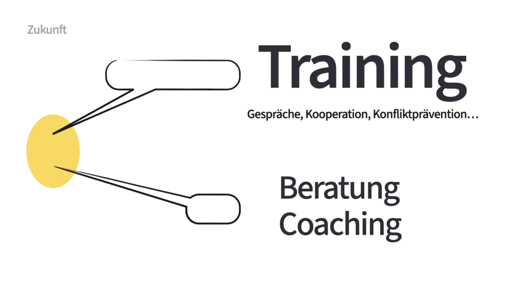 Trainer für Kommunikation, Gespräche, Konflikte. Dr. Anton Vesper bietet Kommunikationstraining zu den Themen Gesprächsführung, Gesprächstechniken, Kooperation im Team, Konfliktpräventaion usw. Dr. Anton Vesper bietet auch Beratung und Coaching für Führungskräfte in der digitalen Transformation.