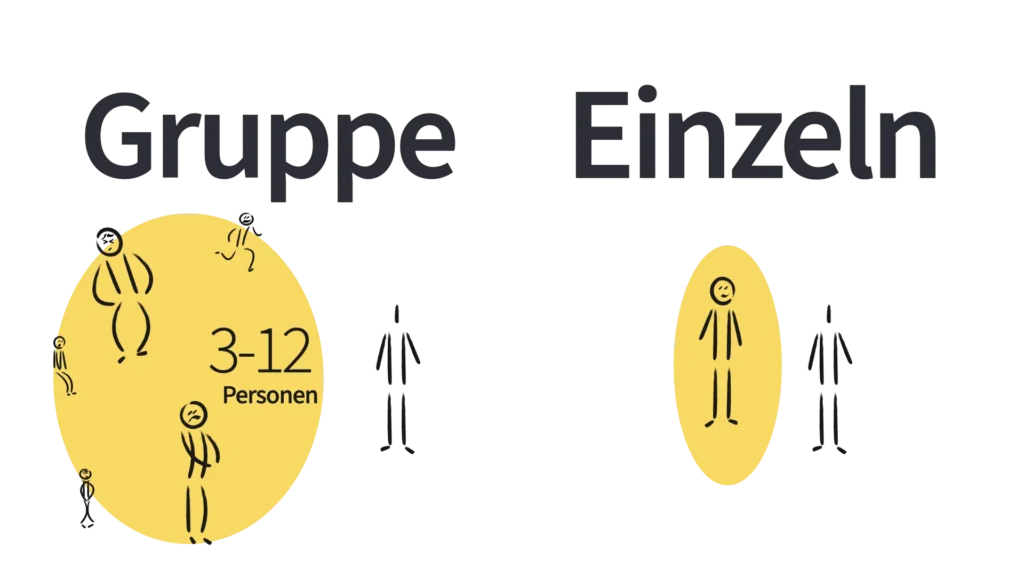 Dr. Anton Vesper macht seine Arbeit mit Gruppen oder im Einzelformat.